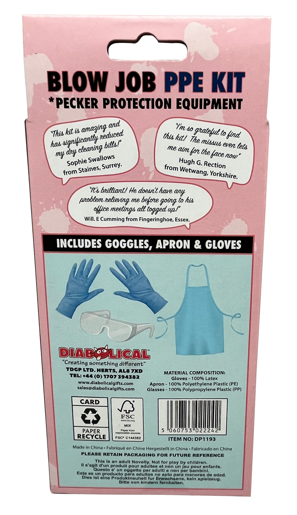 BLOW JOB PPE KIT